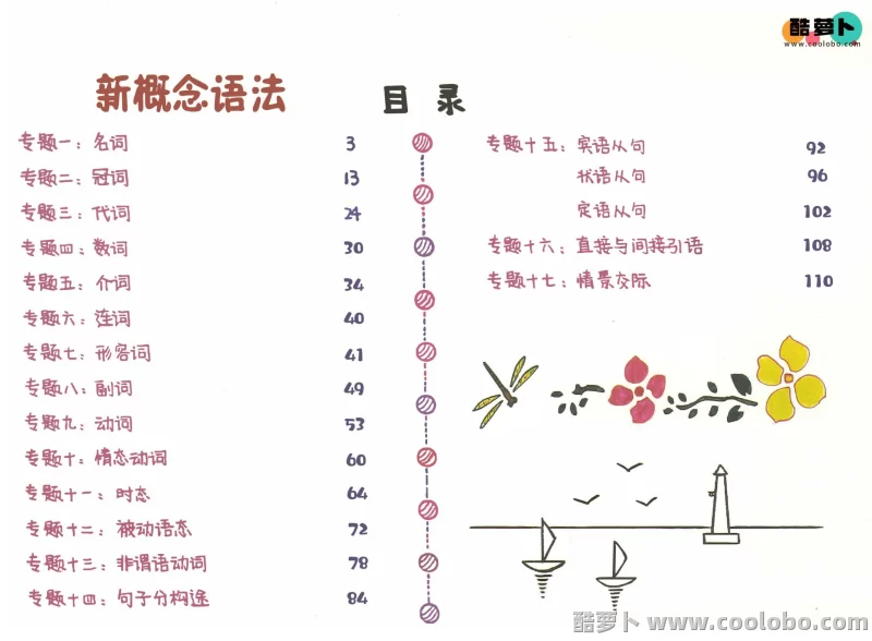 新概念语法手写笔记【PDF可打印】【497MB】