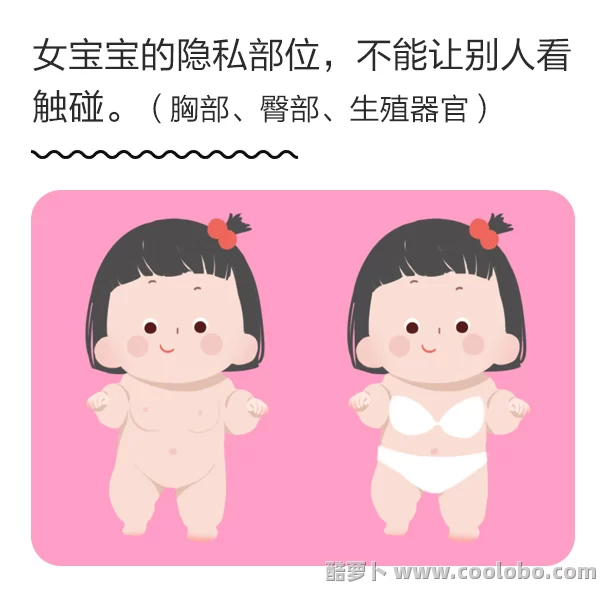 【年糕妈妈】幼儿早教之儿童性教育【音频+配图】