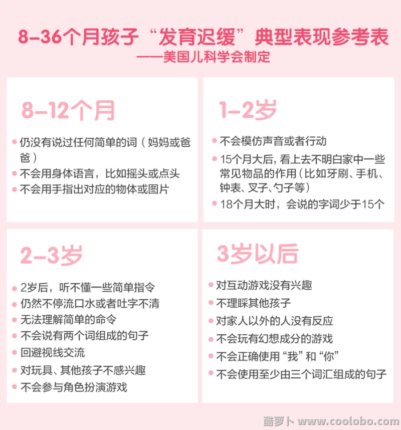 【年糕妈妈】幼儿早教之语言启蒙教程【音频】